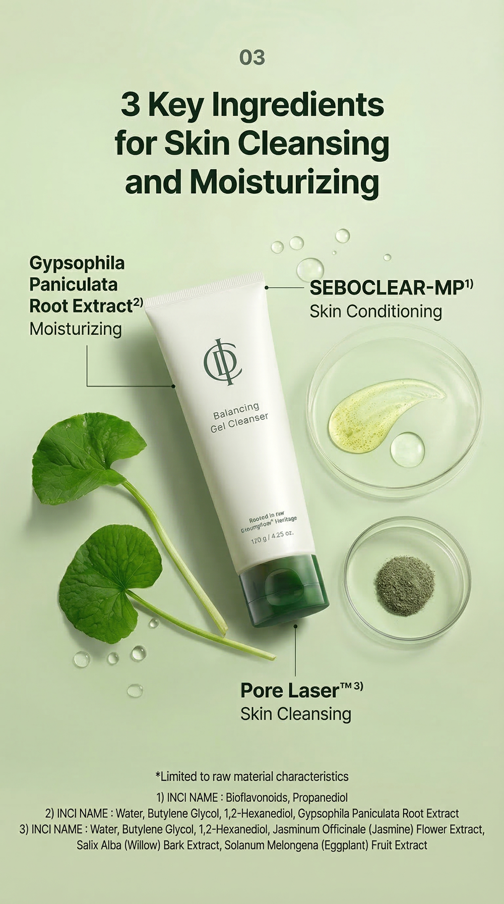 Incellderm Products